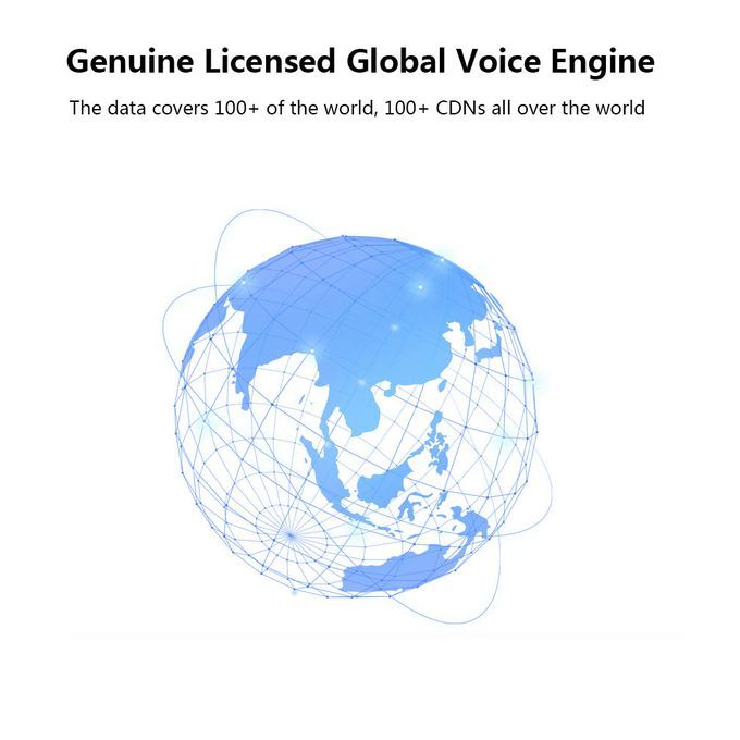 Intelligent Language Translator