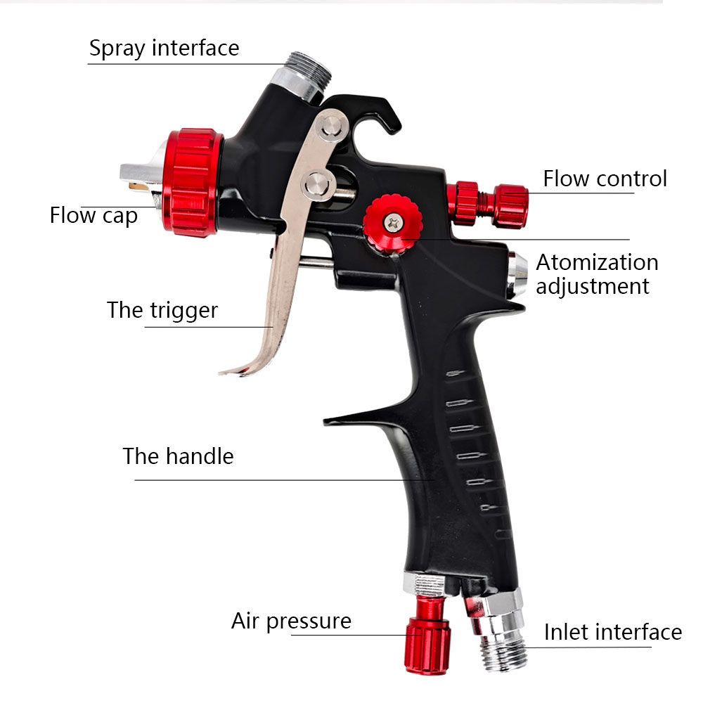 1.0mm LVMP Car Paint Spraying Tool Set Gravitys-Feed Air