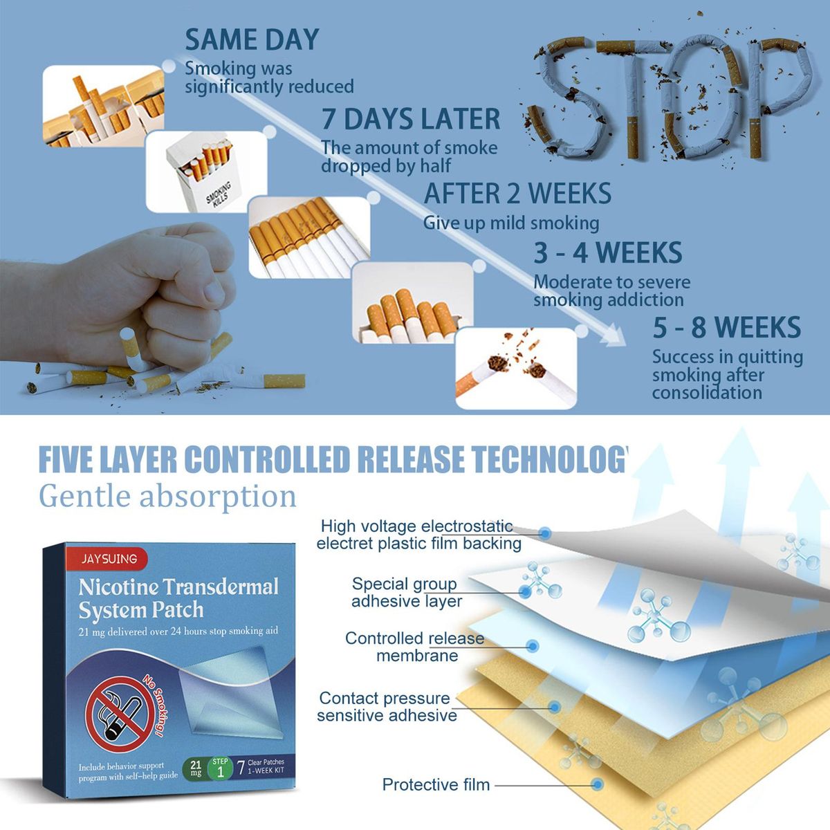 Jaysuing 7pcs/Box Quit Smoke Plaster Stop Smoking Patches Natural Herbal Anti-Smoking Patch for Men Women Quit Smoke Plaster