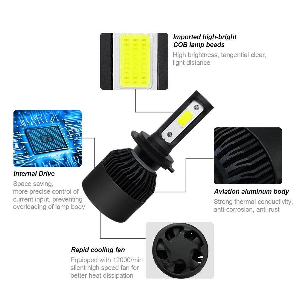 2x 500W 80000LM 6500K H7 Car COB LED Conversion Headlight Replace Haloge Bulb KIT H7