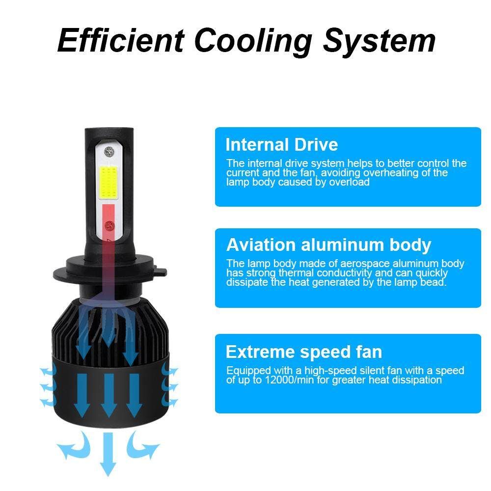 2x 500W 80000LM 6500K H7 Car COB LED Conversion Headlight Replace Haloge Bulb KIT H7