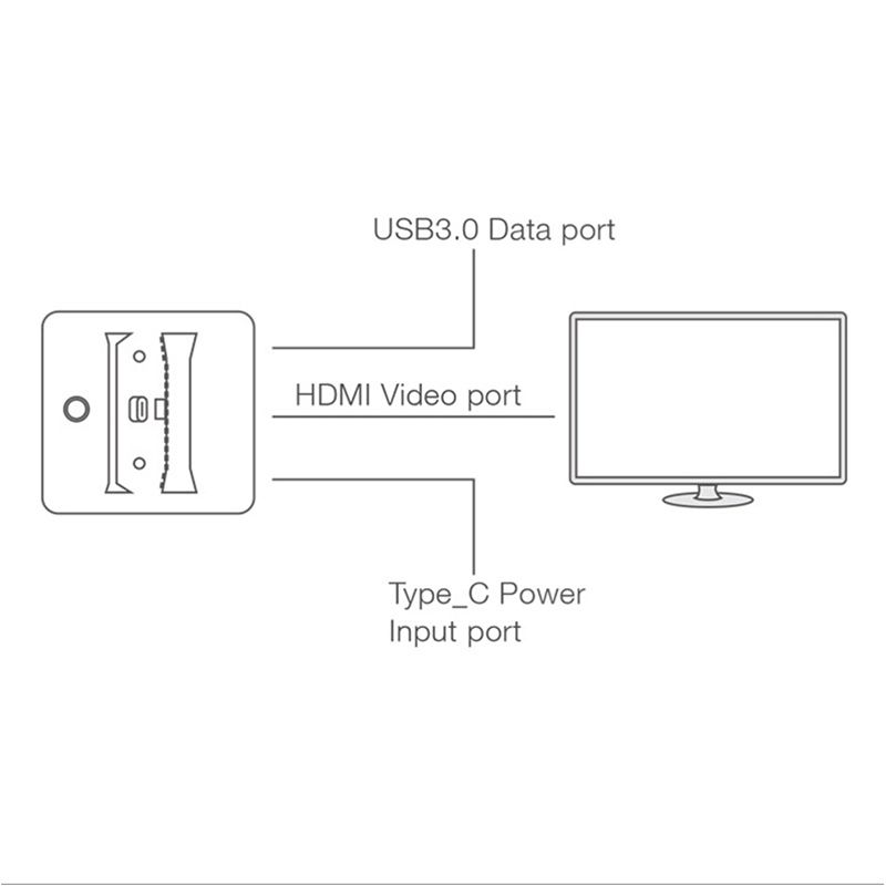Multifunctional Video Base Converter For Nintendo Switch