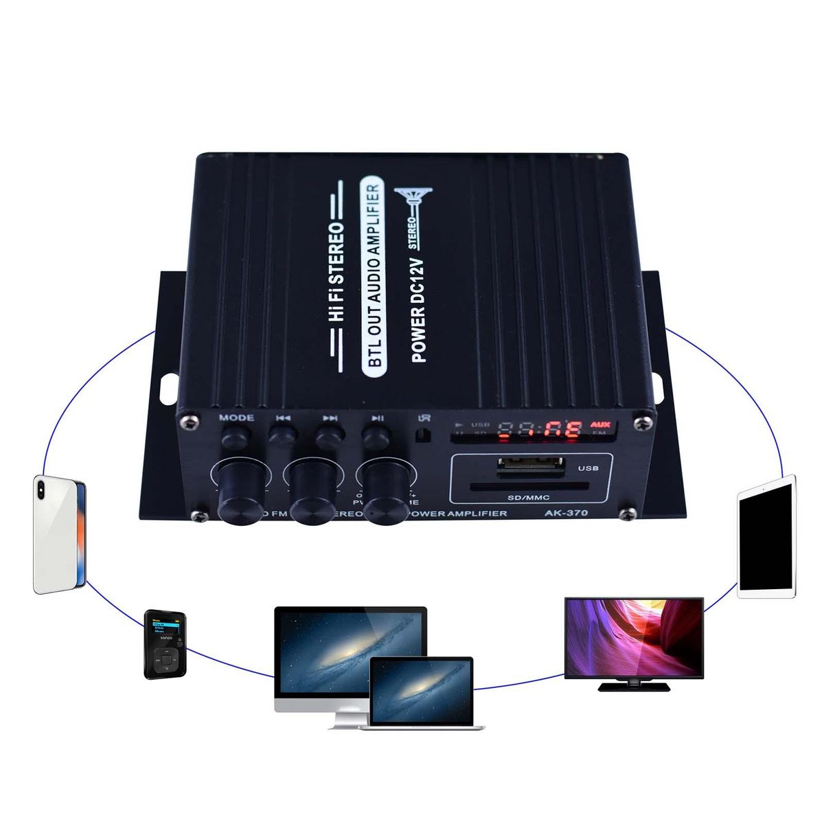 Power Amplifier With Remote Control Bluetooth Power