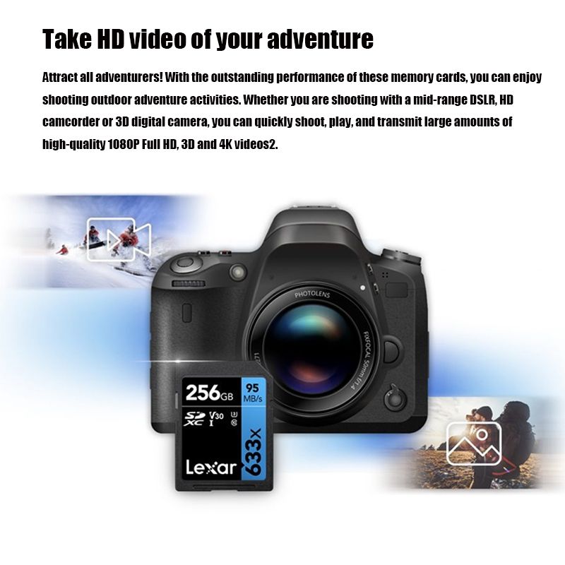SD-633X High Speed SD Card SLR Camera Memory Card, Capacity: 128GB