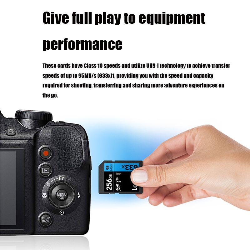 SD-633X High Speed SD Card SLR Camera Memory Card, Capacity: 128GB