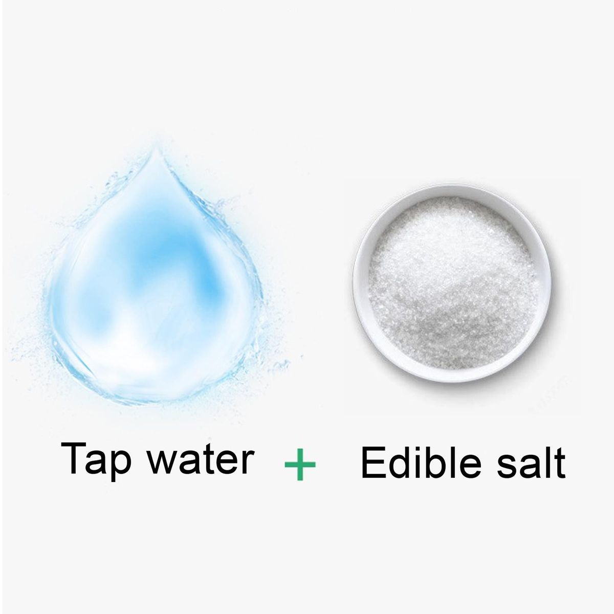 2Pcs DIY Hypochlorous  Water Generator USB Sterilizing