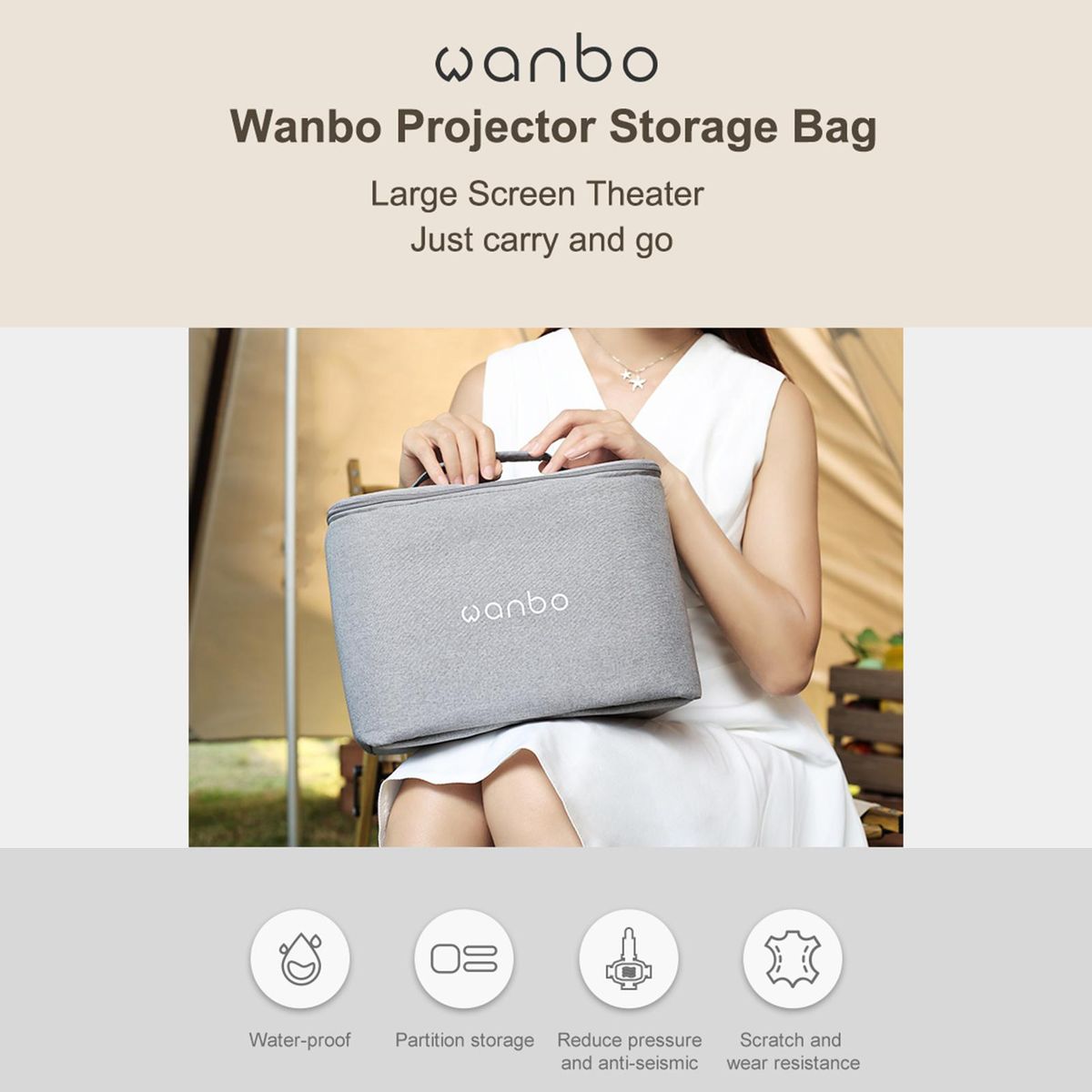 Wanbo Projectors Bag For T4 T6 Max T6R Max Mini Projectors Portable Protective Storage Case Accessories Mini Beamer Travel Bag