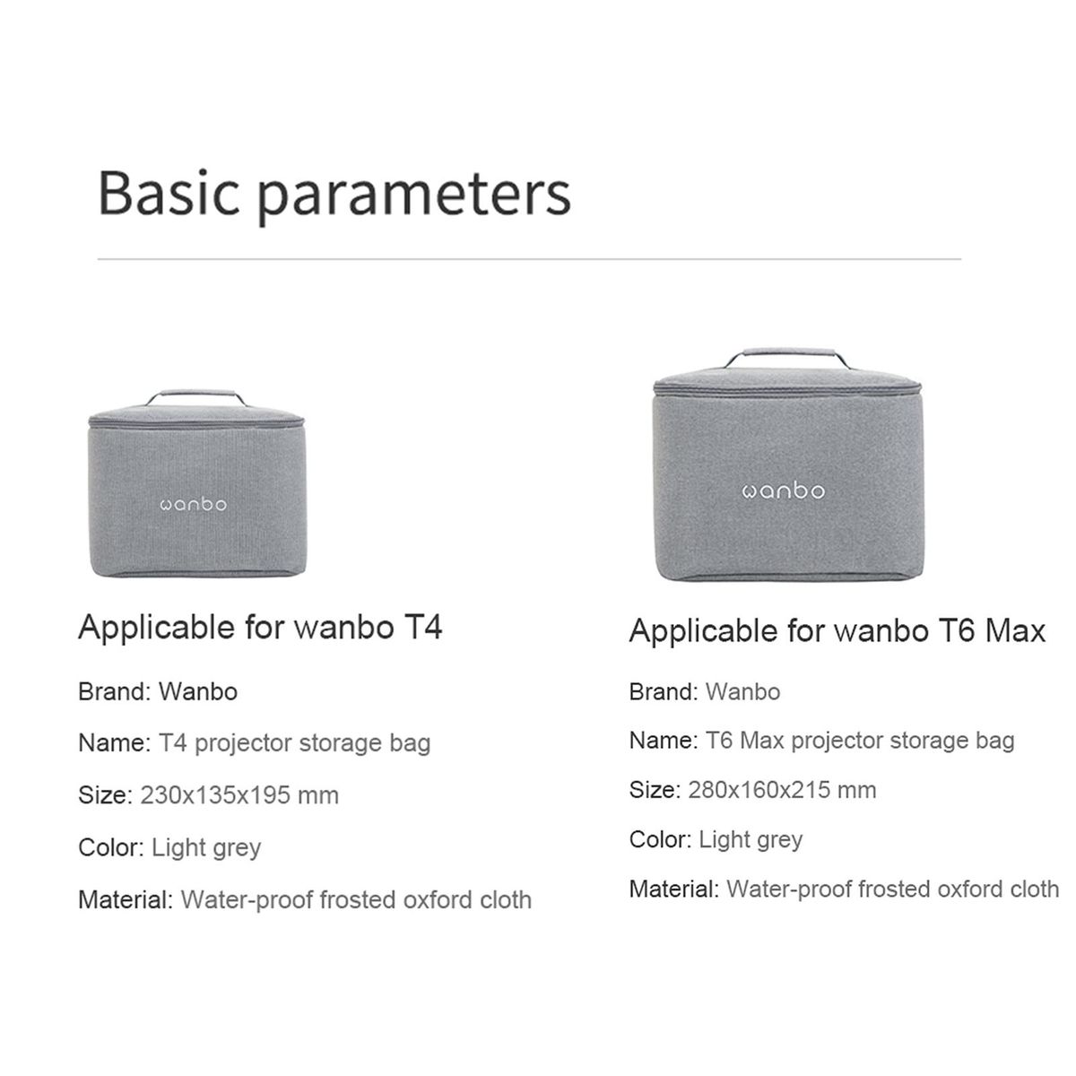 Wanbo Projectors Bag For T4 T6 Max T6R Max Mini Projectors Portable Protective Storage Case Accessories Mini Beamer Travel Bag
