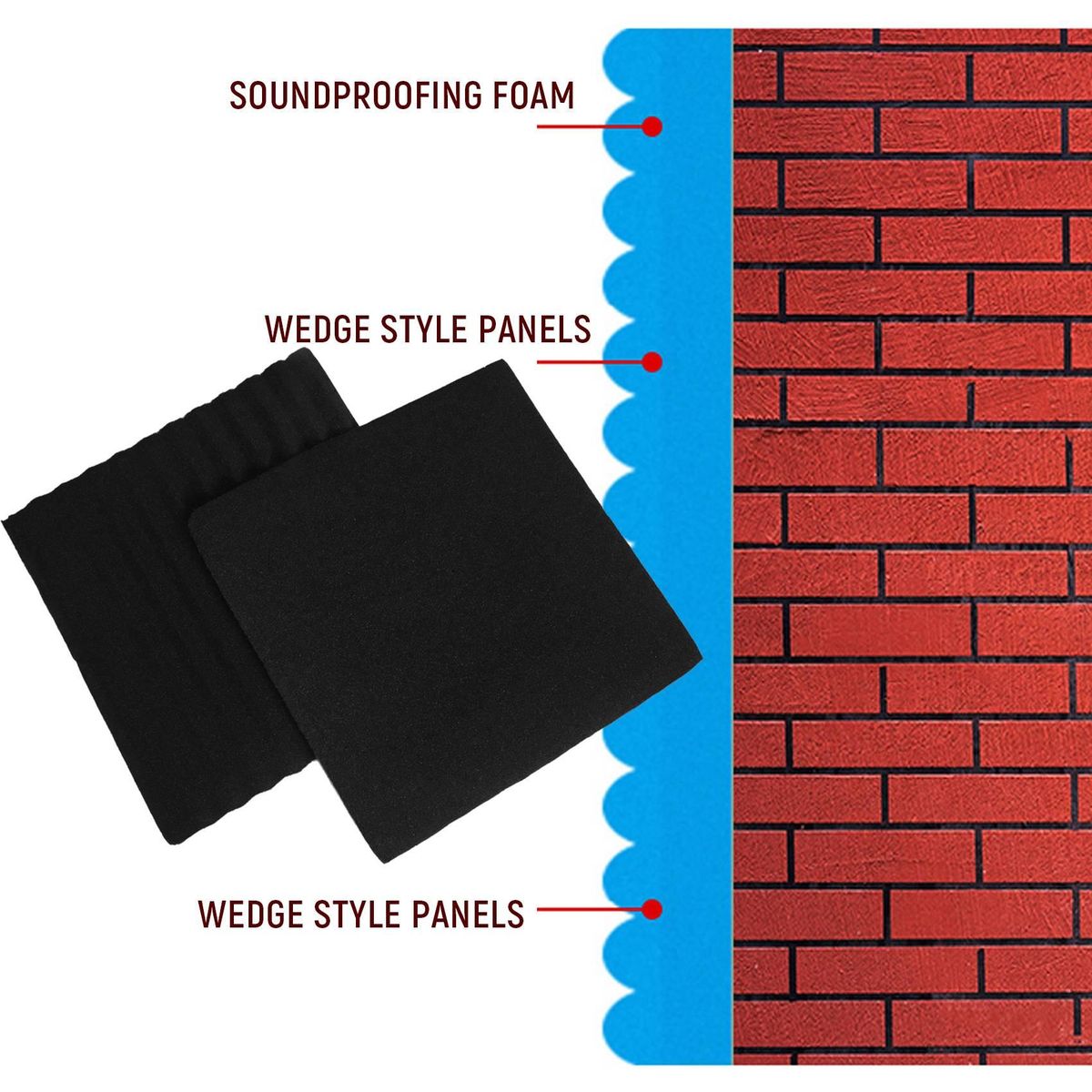 14 Pcs Soundproofing Foam,Acoustic for Studio 2.5 x 30 x 30c