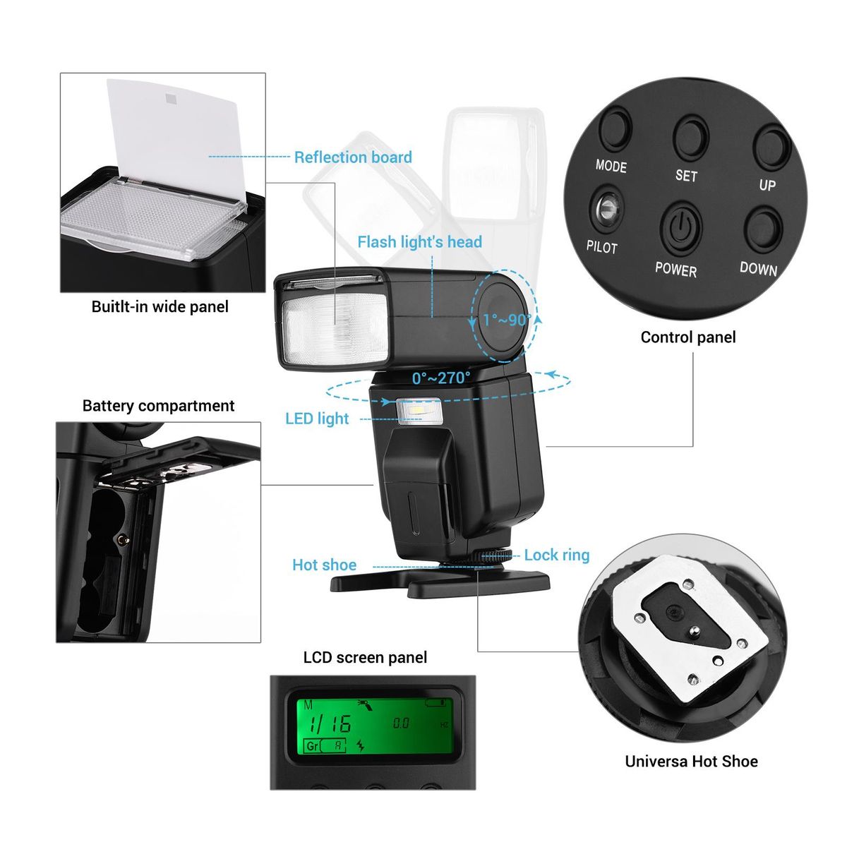 Andoer Universal Flash Speedlite GN40 Adjustable LED Fill Light On-camera Flash With Bracket Replacement for Canon Nikon Olympus Pentax DSLR Cameras