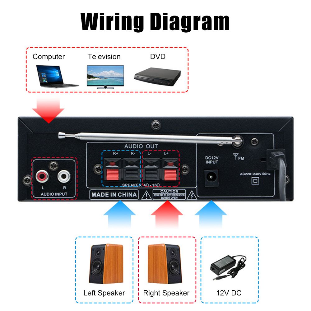220V/12V 600W Bluetooth HiFi Audio Stereo Power Amplifier