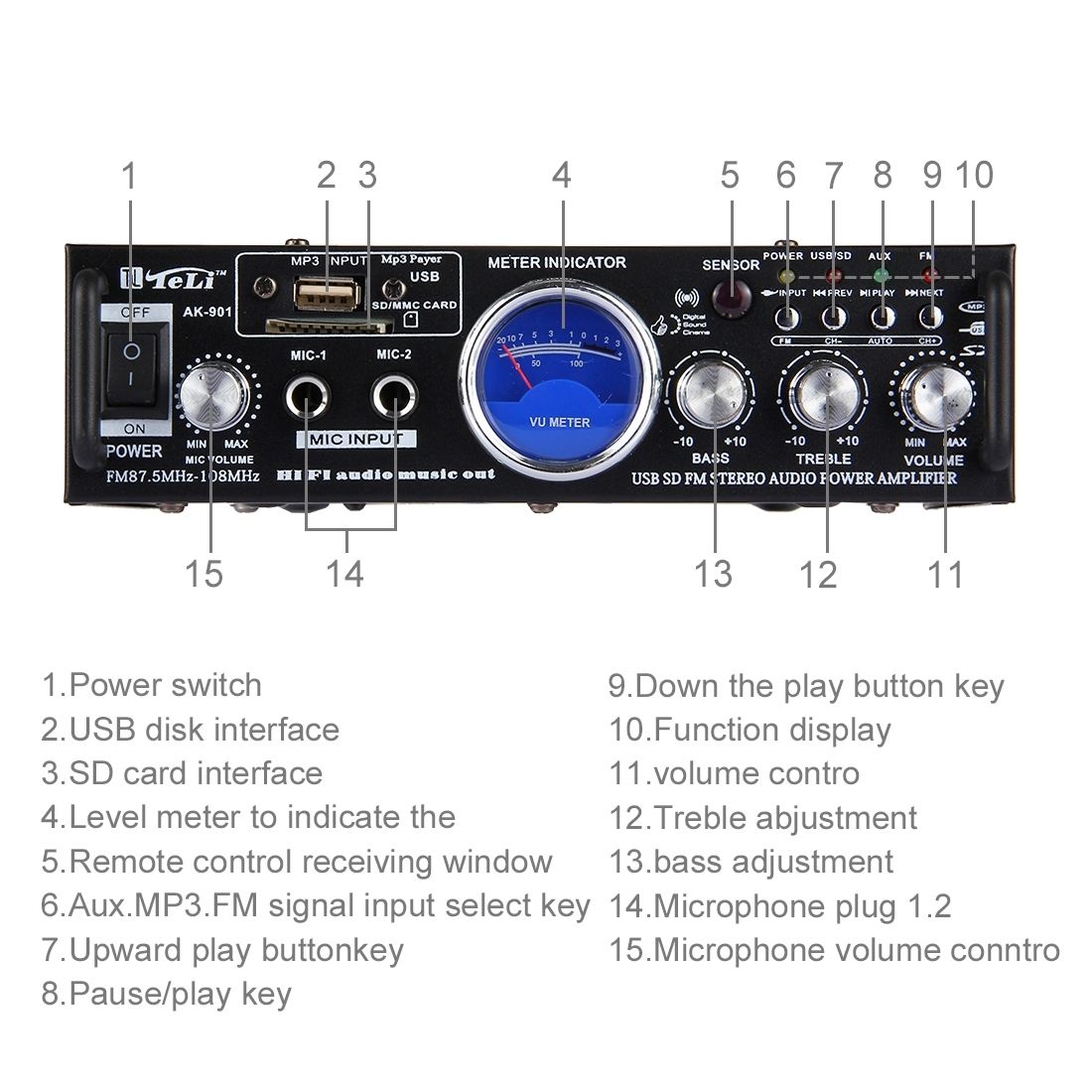 AK-901 Stereo Audio Karaoke Power Amplifier With Remote Control, Support SD Card / USB Flash Disk(Black)