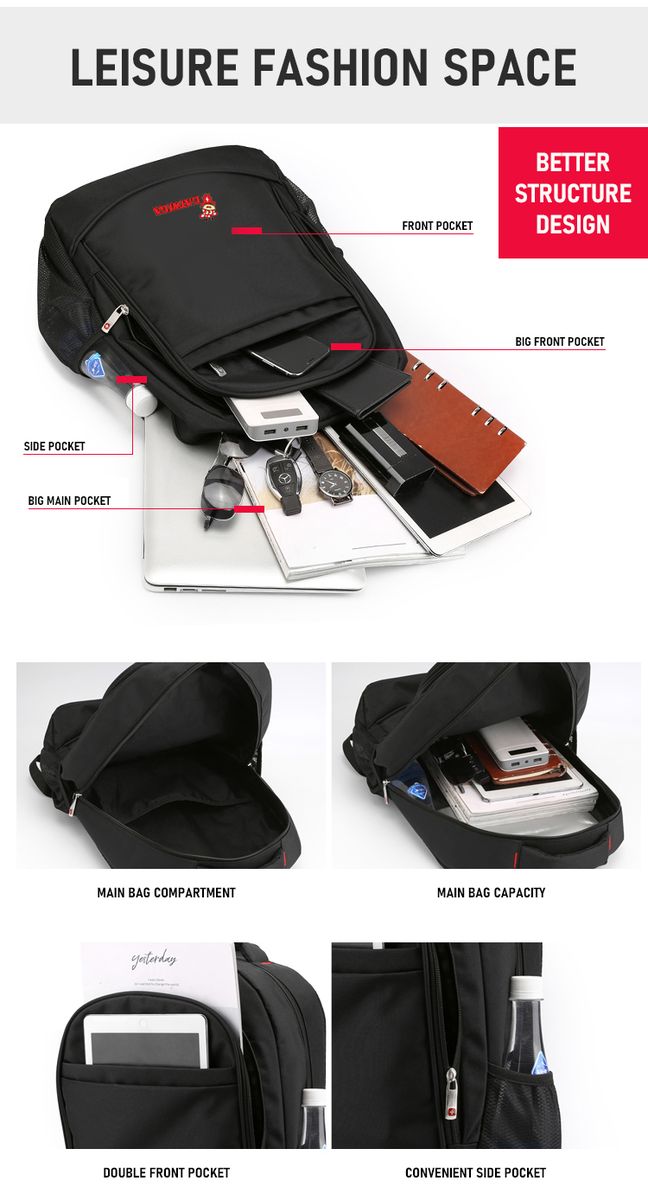 Black Business Backpack