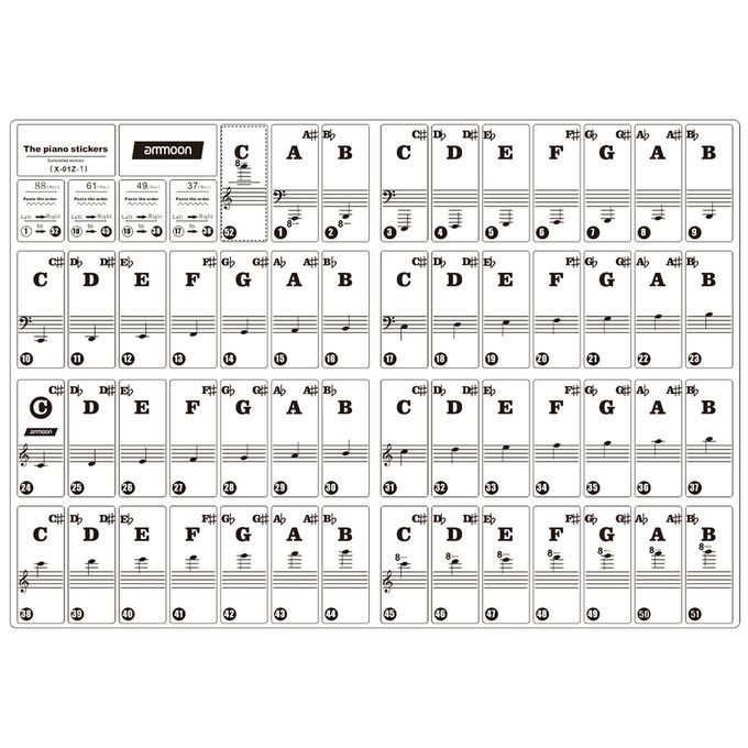 Ammoon Piano Keyboard Stickers For 37/ 49/ 61/ 88 Key