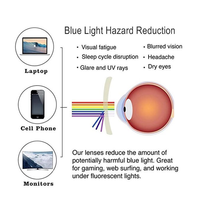 Anti Blue Light Glasses For Anti Eyestrain UV400 - Pink