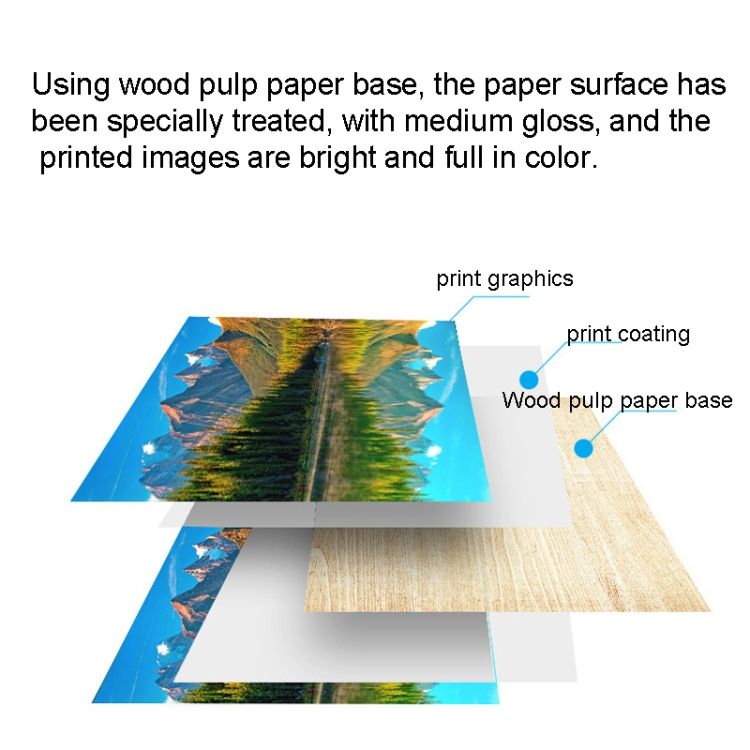 A4 Laser Printers Matte Photo Paper 100gsm