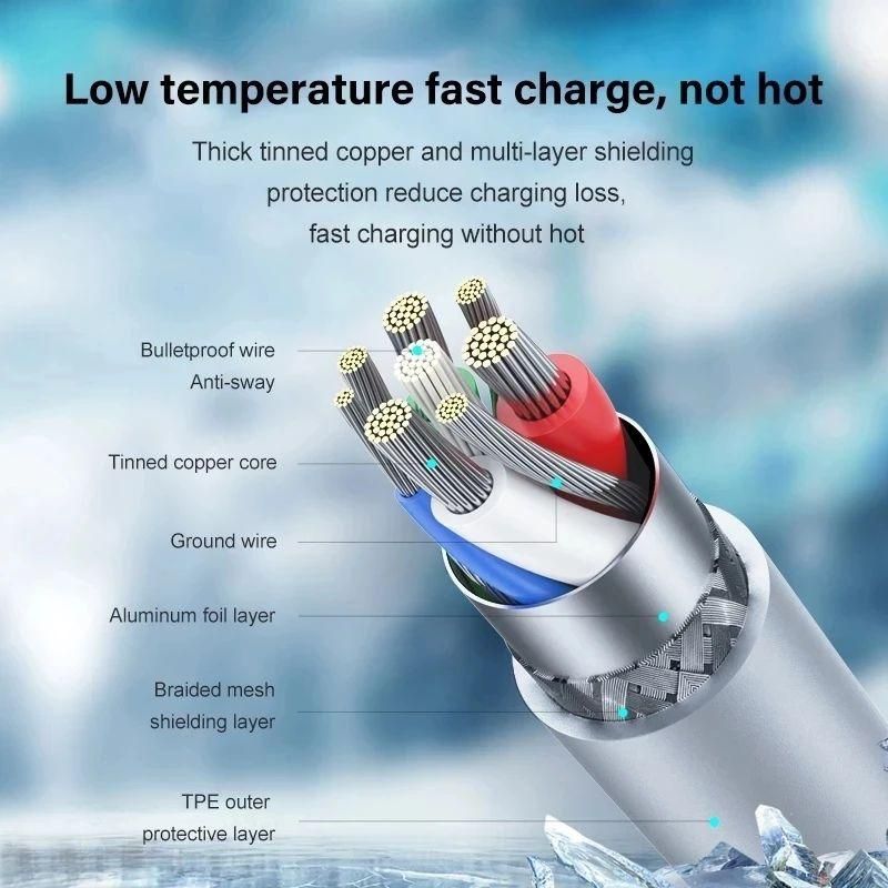 Lightning Cable For Apple Charger 20w Fast Charging For  USB
