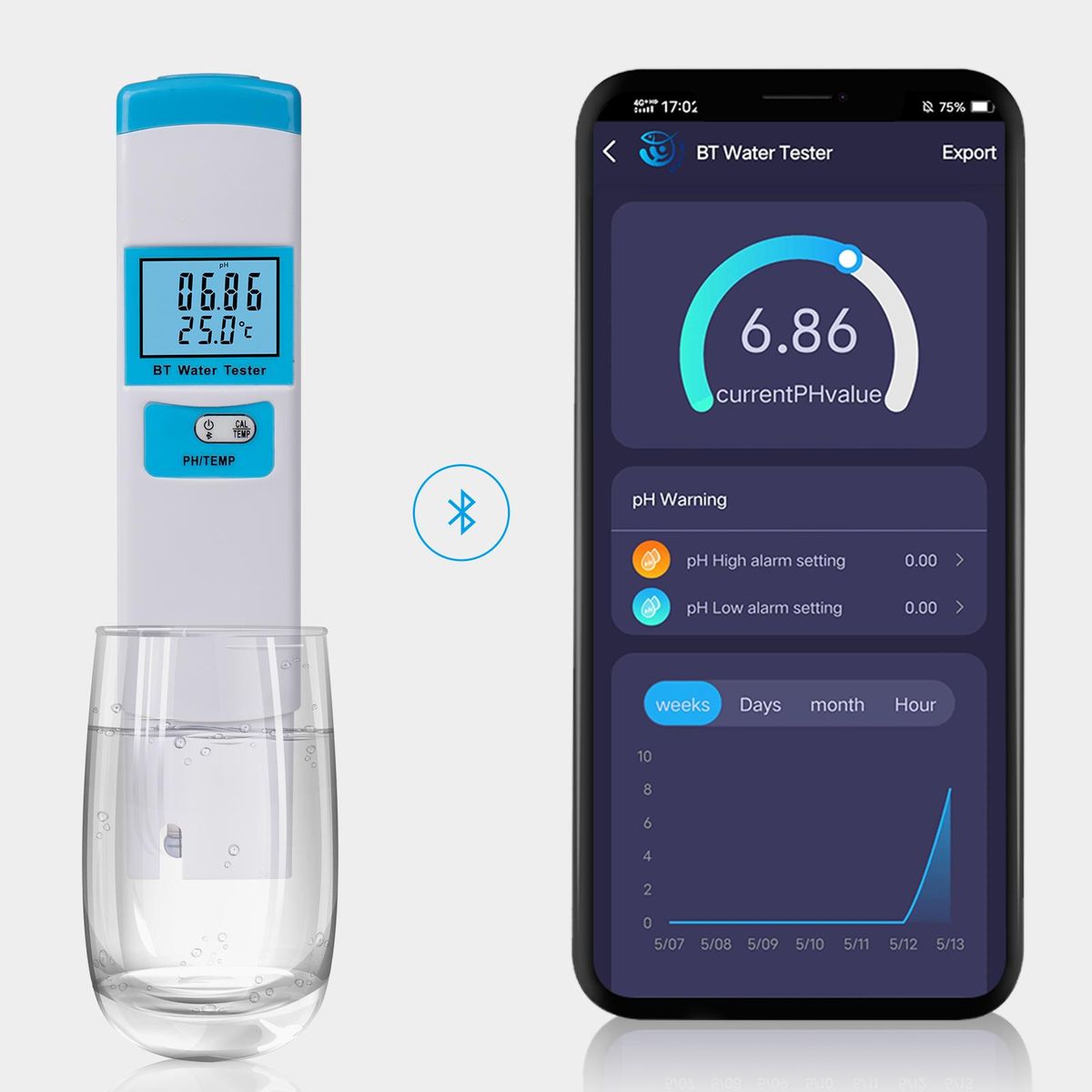 pH Meter Digital 2 in 1 pH/TEMP Meter pH Tester High Accuracy Water Quality Tester with 0-14 pH Measurement Range for Household Drinking Pool Aquarium Aquaculture Lab Beer Brewing
