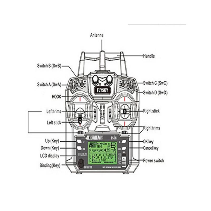 Transmitter And 6-Channel Receiver Remote Control Combo