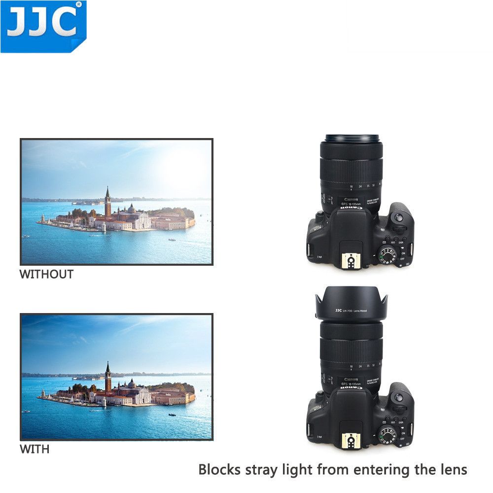 Jjc Lens Hood For Canon Ef-S 18-135mm F/3.5-5.6 Is Usm Rf L