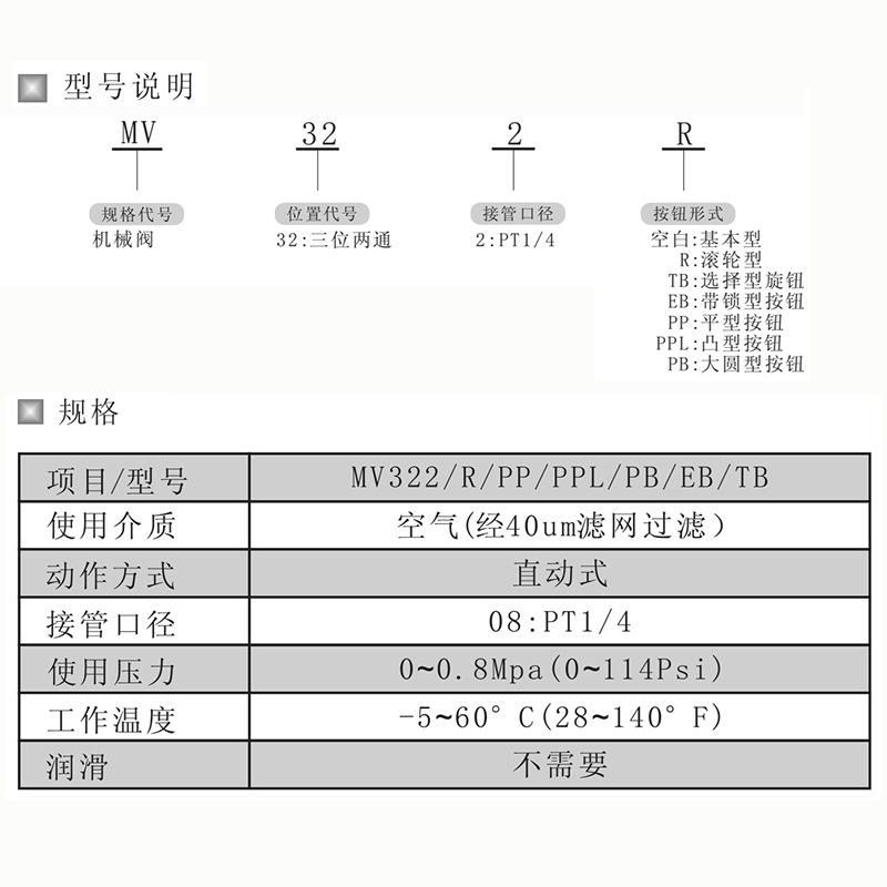 Cylinder Switch Manual Button Mechanical Valve Mv322 Pneumatic Valve Mv522 EB R Pb Ppl Pp TB