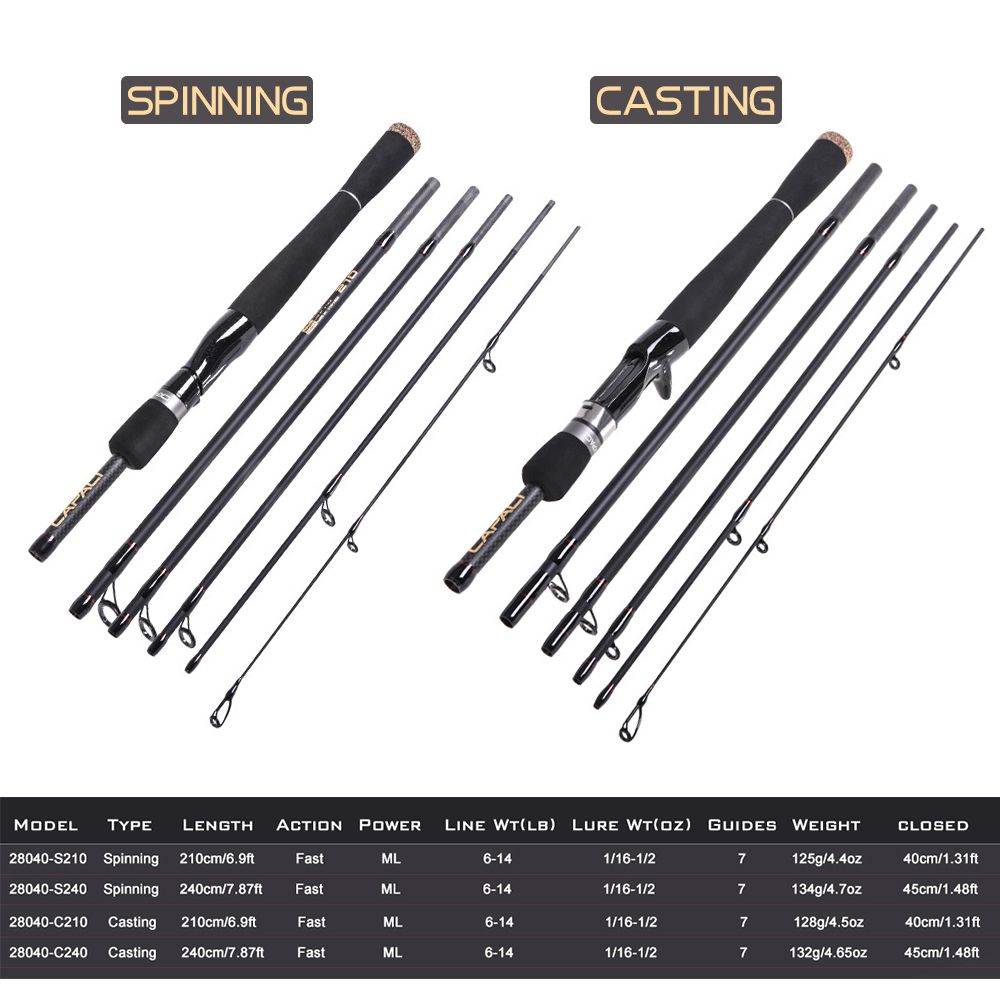 2.1m / 2.4m 6 Sections Carbon Spinning Casting Fishing Rod