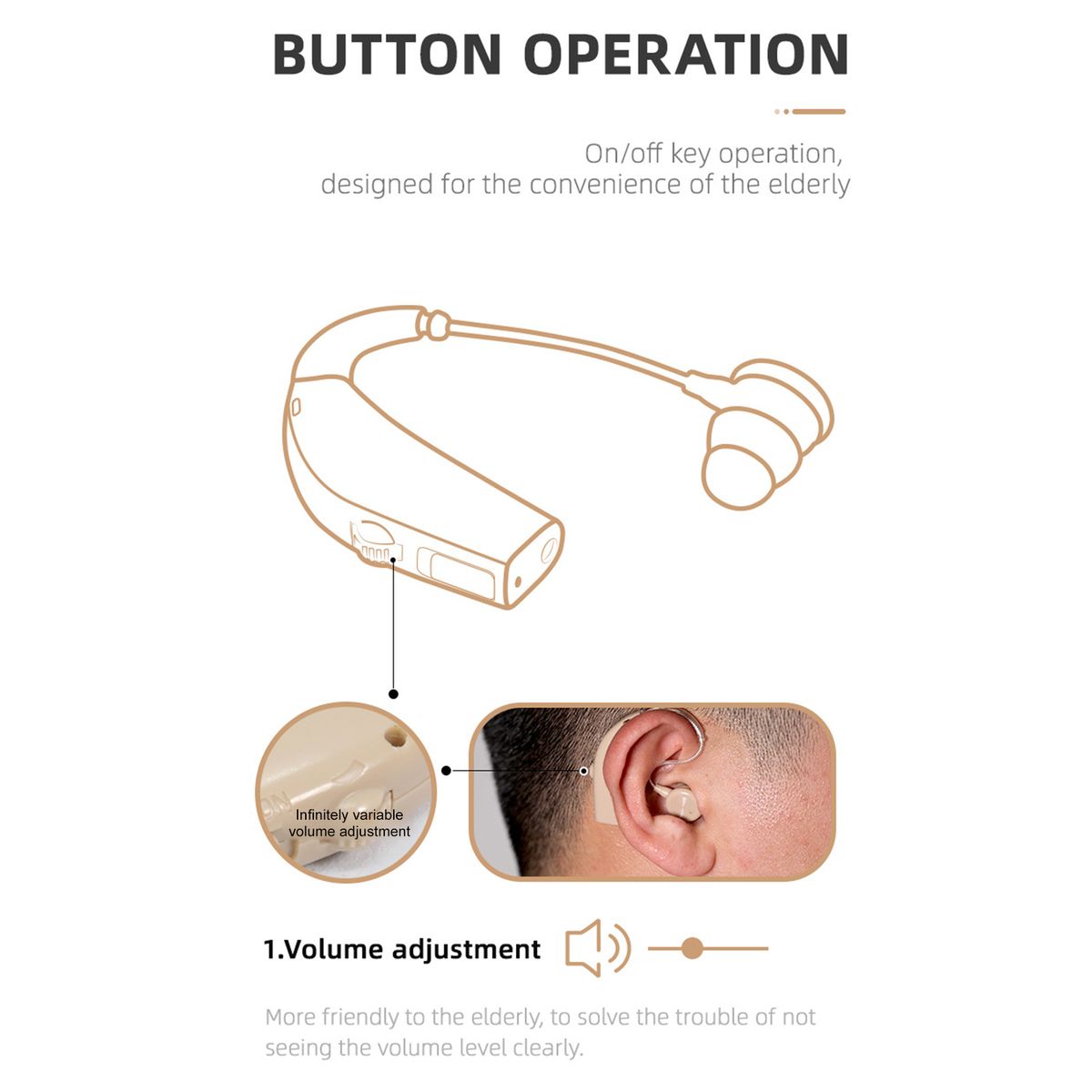 Sound Amplifier Hearing Aids In Ear Hearing Enhancement