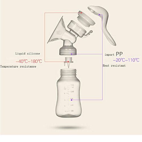 Manual Breast Pump/Nursing Mother Breast Milk Pump-150ML