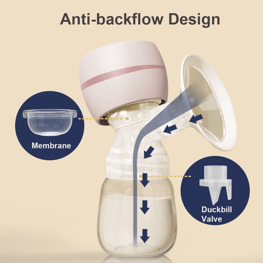 Portable Integrated Breast Pump With Led Screen Electric