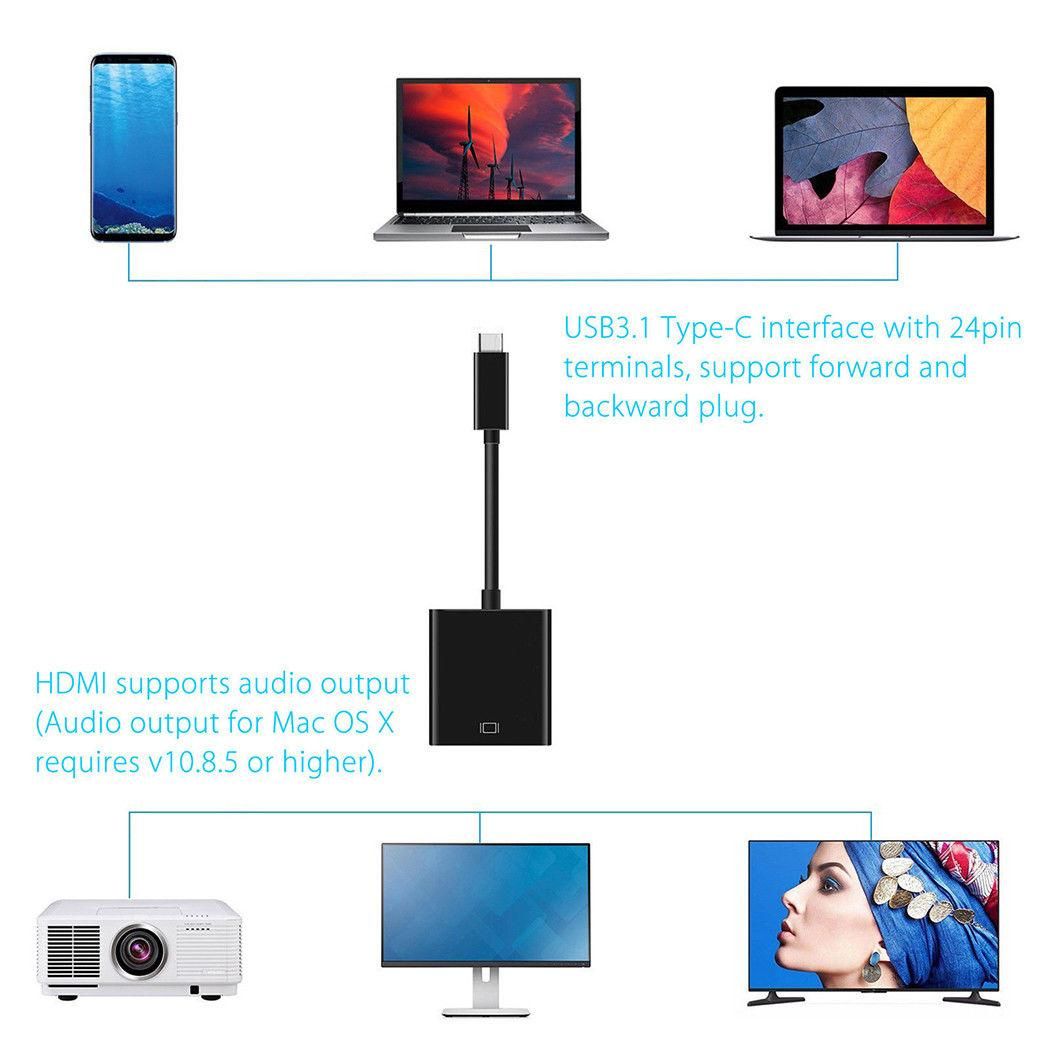 USB-C Type-C to HDMI HDTV Adapter Cable For Samsung Note 8