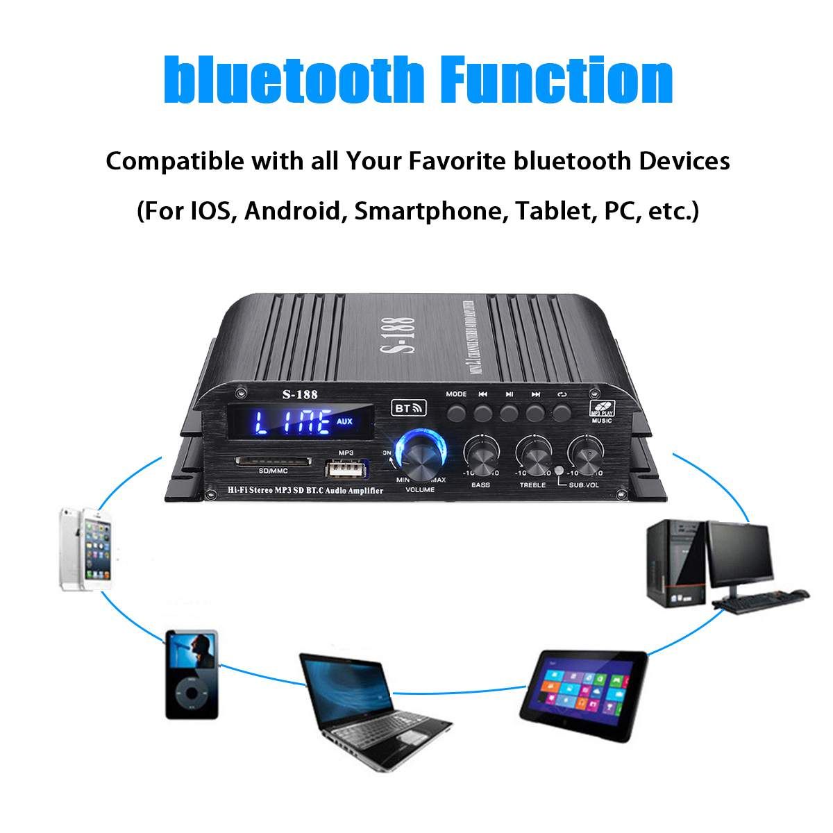 Updated S188 1000W Power Amplifier Audio Karaoke Theater Amplifier 2.1 Channel Bluetooth ClD Amplifier USB/SD AUX Input