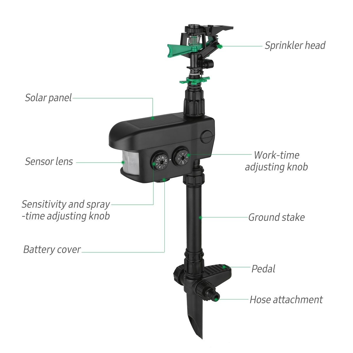 Solar Power Motion-Activated Sprinkler Animal Repeller With