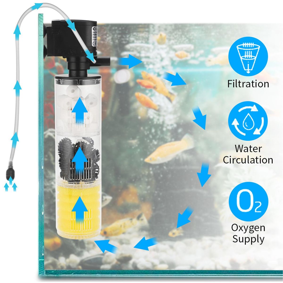 HX-1180F 12W Aquarium Filter for Fish Tank Submersible Internal Fish Tank Filter with  Water Pump Underwater Aquarium Filter