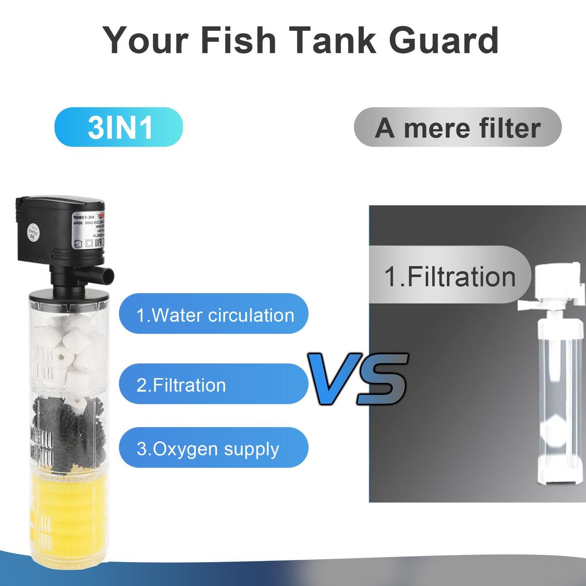 HX-1180F 12W Aquarium Filter for Fish Tank Submersible Internal Fish Tank Filter with  Water Pump Underwater Aquarium Filter