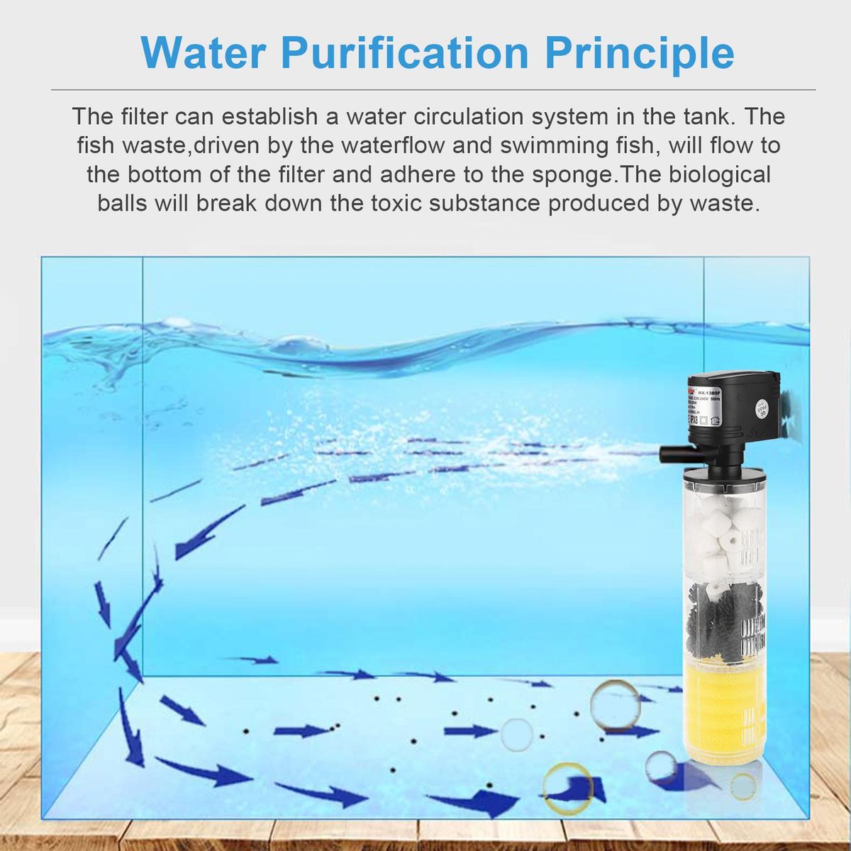 HX-1180F 12W Aquarium Filter for Fish Tank Submersible Internal Fish Tank Filter with  Water Pump Underwater Aquarium Filter
