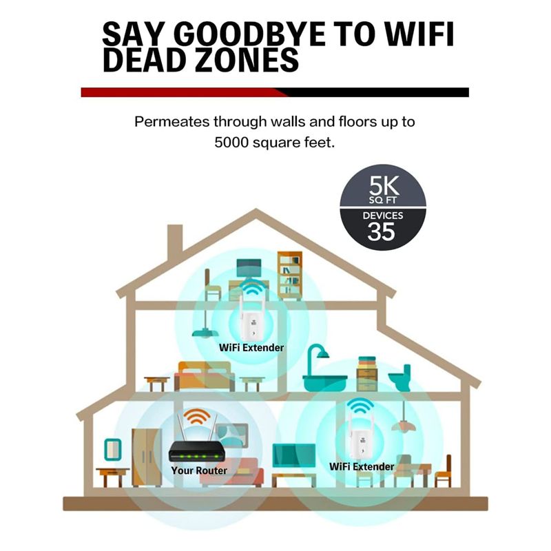 WiFi Extender Booster WiFi Signal Booster Single Band WiFi Range Extender Wireless Signal Booster & Repeater - EU Plug