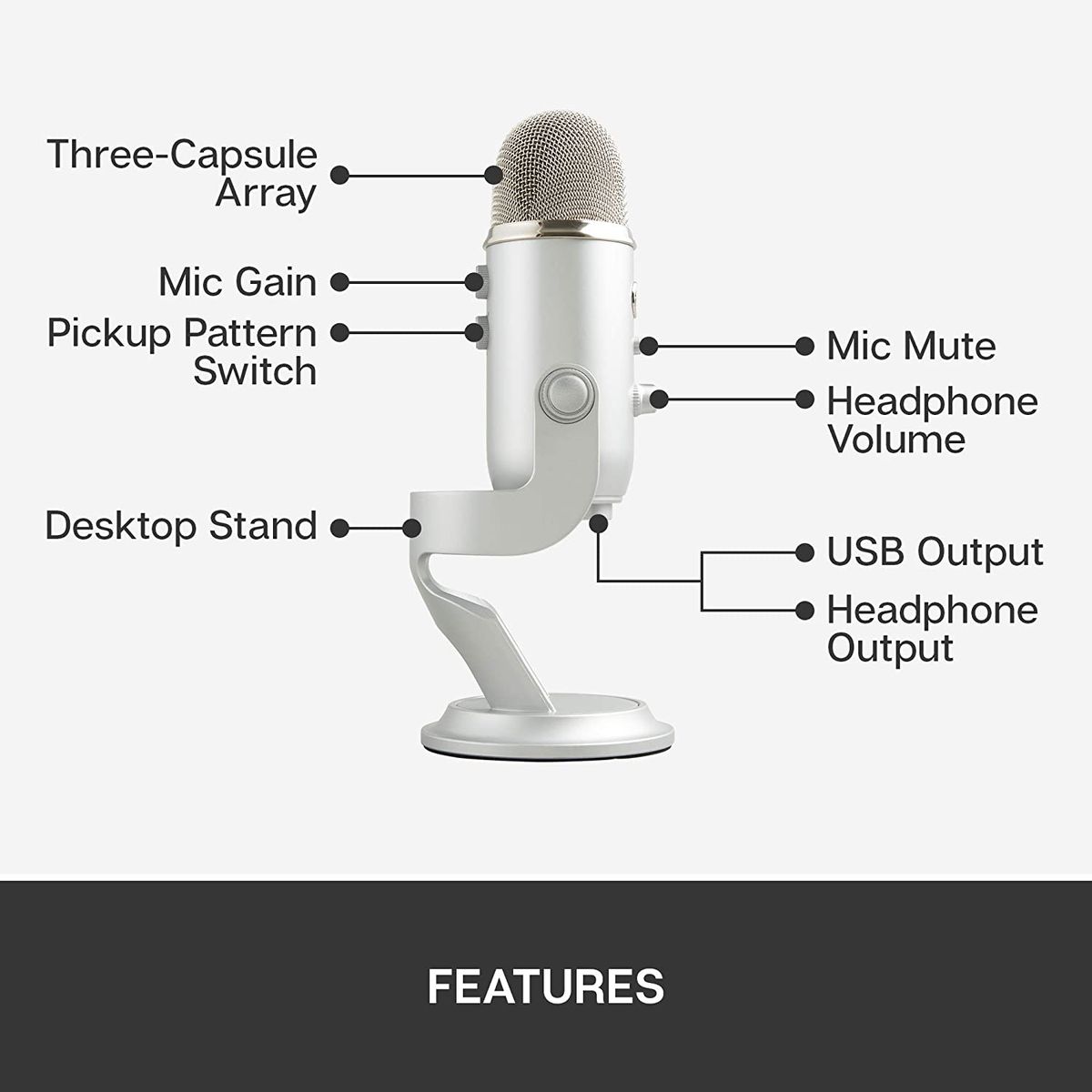 Yeti USB Microphone - Silver
