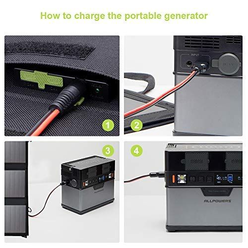 ALLPOWERS Portable Solar Panel 100W Dual 5v USB With 18v DC