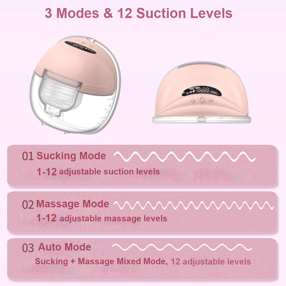 Wearable Breast Pump Breastfeeding,1 Set,24mm Flange,180ml