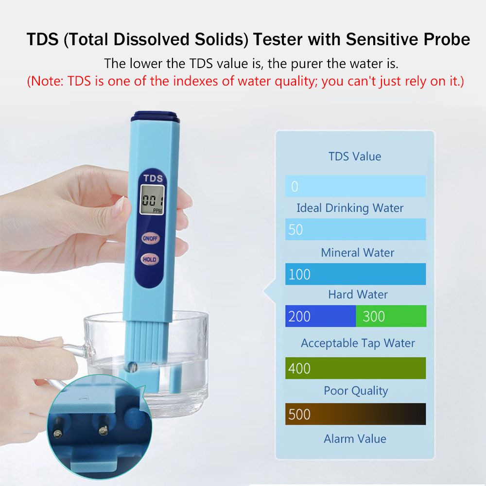 Digital TDS Meter 0-9990PPM Water Quality Tester Accurate