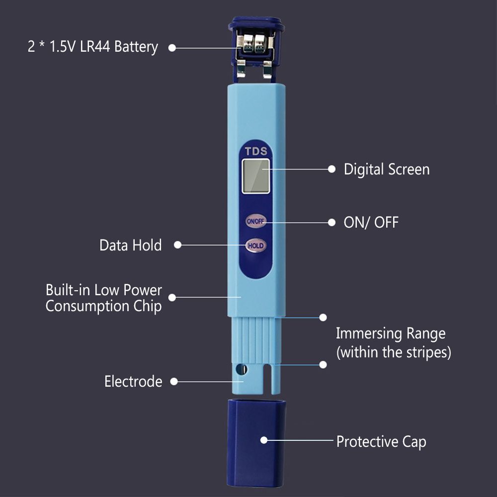 Digital TDS Meter 0-9990PPM Water Quality Tester Accurate