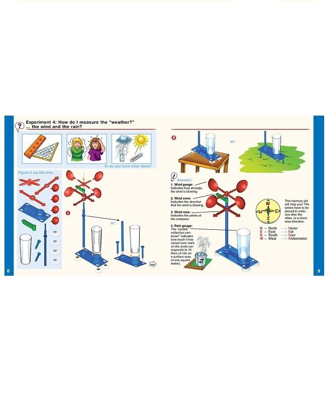 Weather Science Little Labs
