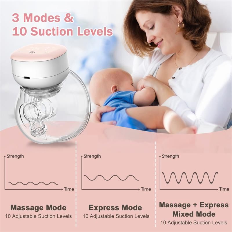 P3 Wearable Electric Breast Pump 240ml,24mm Shield