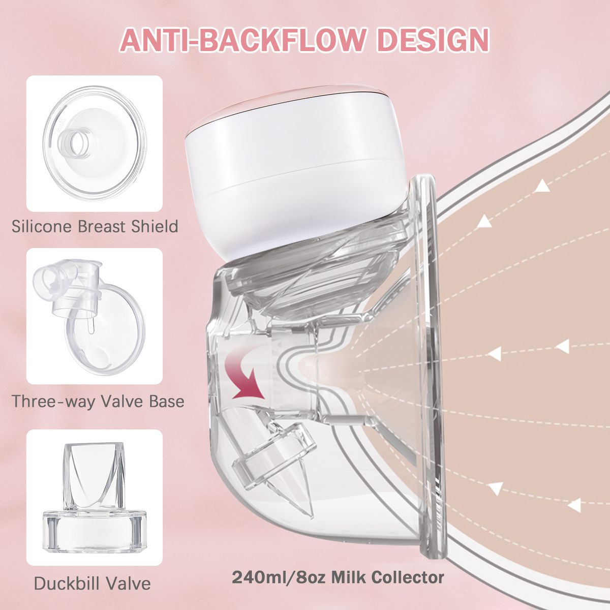 P3 Wearable Electric Breast Pump 240ml,24mm Shield