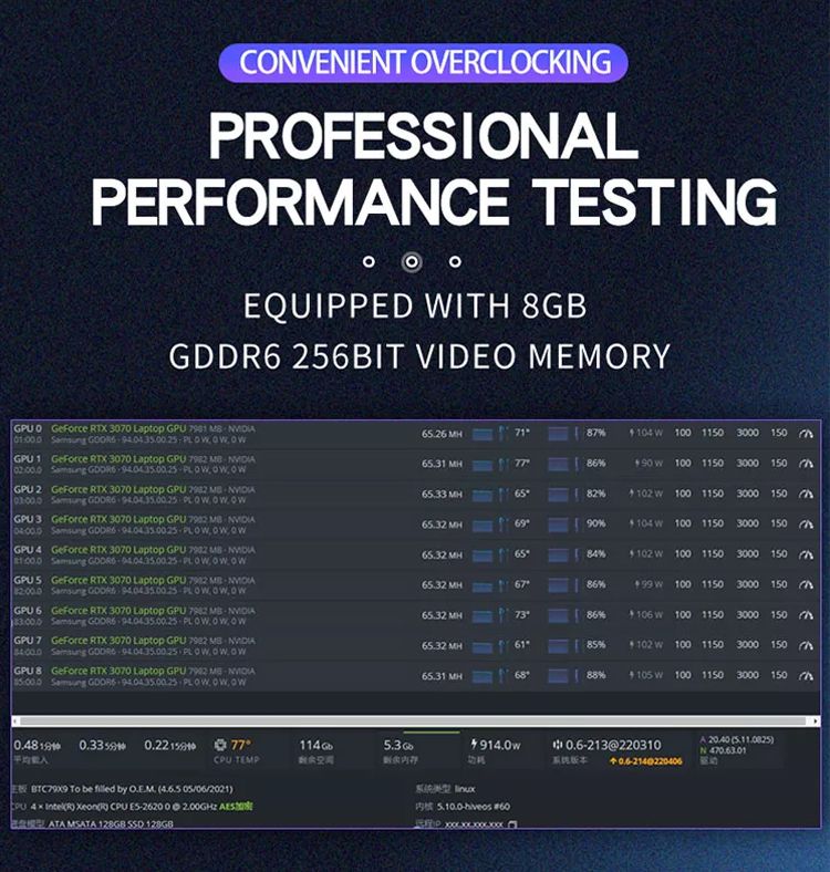 Rtx Rtx3070M With 8GB GDDR6 Memory Support Graphics Card