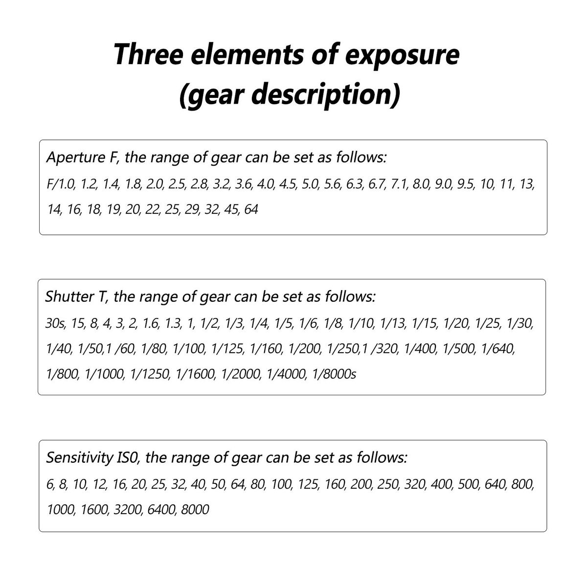 M08 Light Meter Camera Photometer Photography Set-top Reflection Light Meter Hot/Cold Shoe Fixing Camera Light Meter