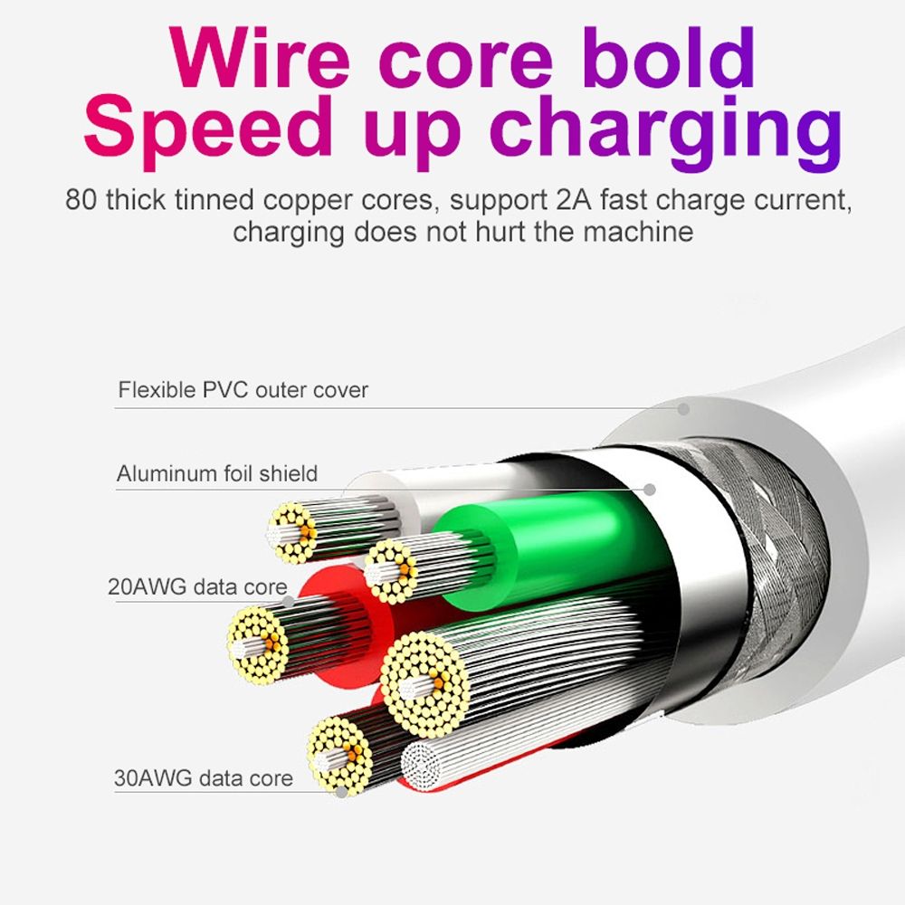 2 In 1 1m USB To Micro USB Data Cable + 30W QC 3.0 4 USB Interfaces Universal Quick Charger Travel Charger Set, US Plug(Black)