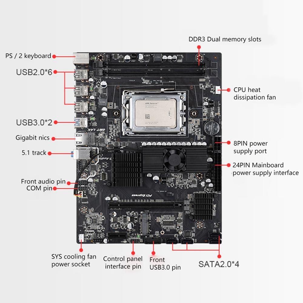 For AMD X89 Motherboard Support AMD Opteron CPU with ECC DDR3 4G 1333Mhz RAM for Desktop Computer Game Motherboard