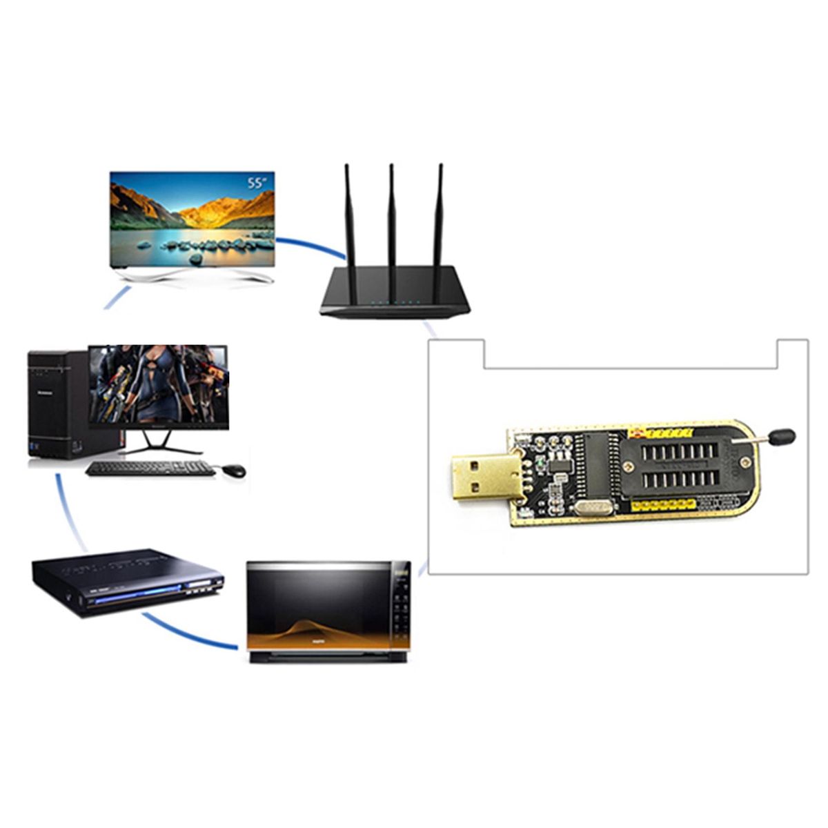 CH341A Programmer USB Motherboard Routing LCD BIOS/FLASH/24/25 Motherboard