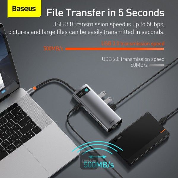 Baseus 9 In 1 Hub Metal Gleam Series Docking Station Type C